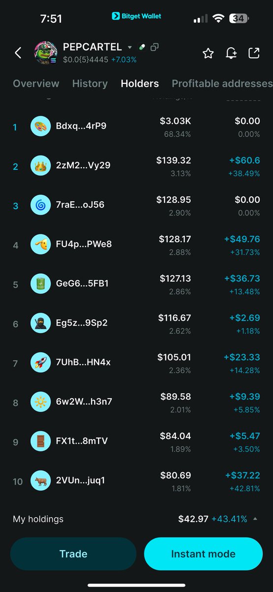 pepecartel tweet media