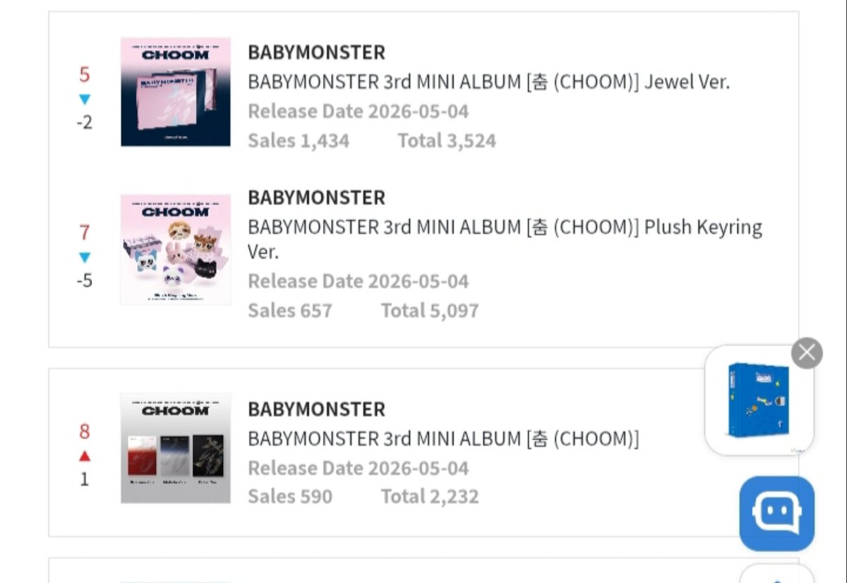 for BABYMONSTER ❇️ tweet media