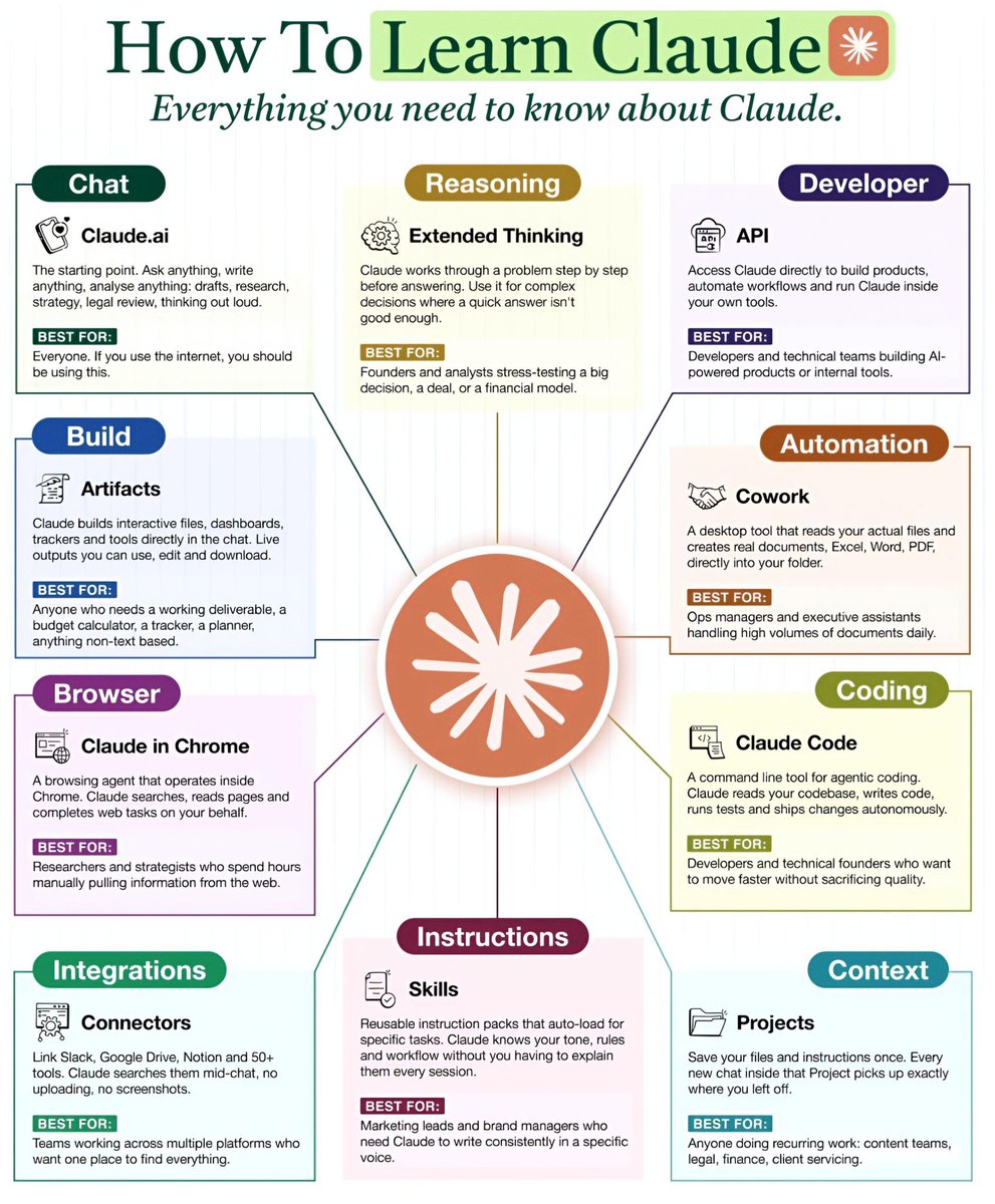 Sonal Shukla tweet media