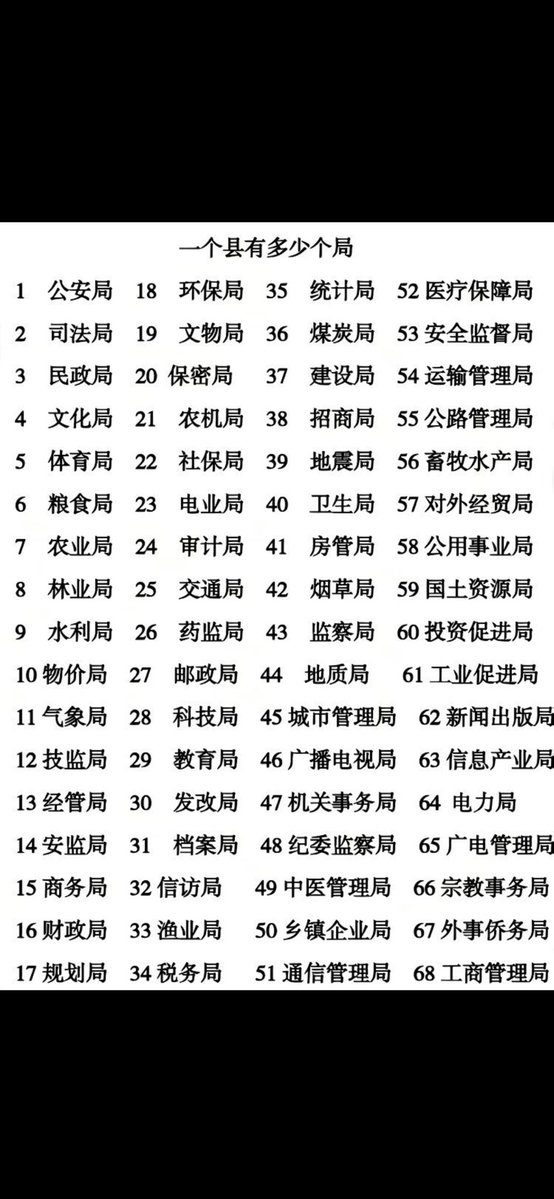 新闻调查 tweet media