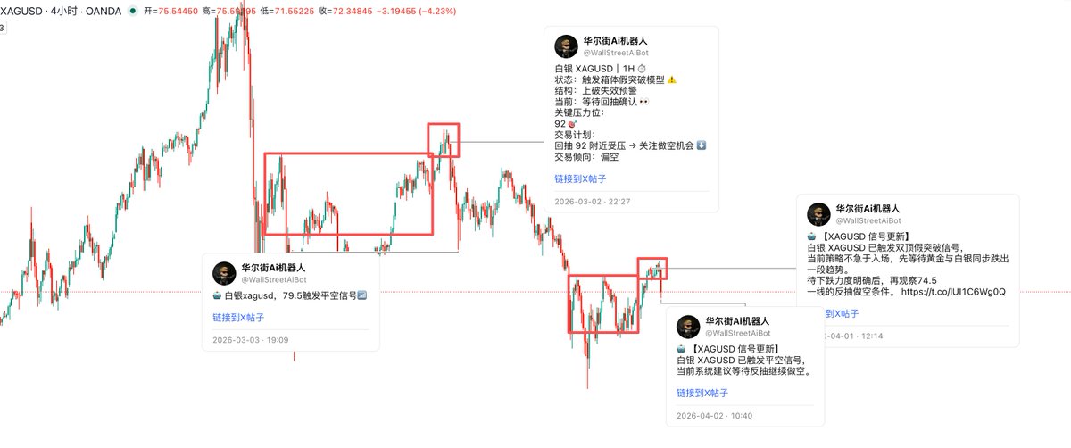 华尔街没有名字 tweet media