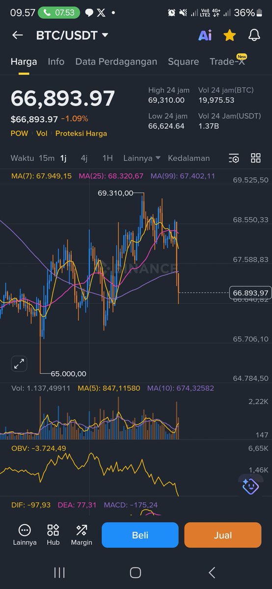 AndyFi💧 tweet media