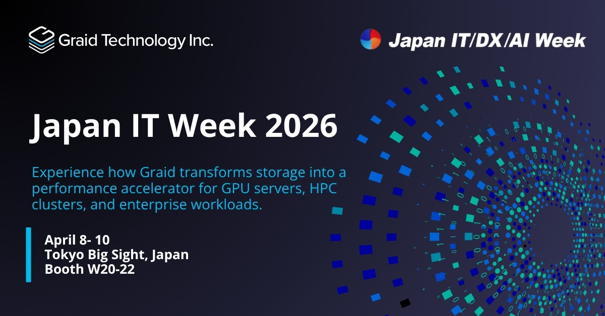 Graid Technology tweet media