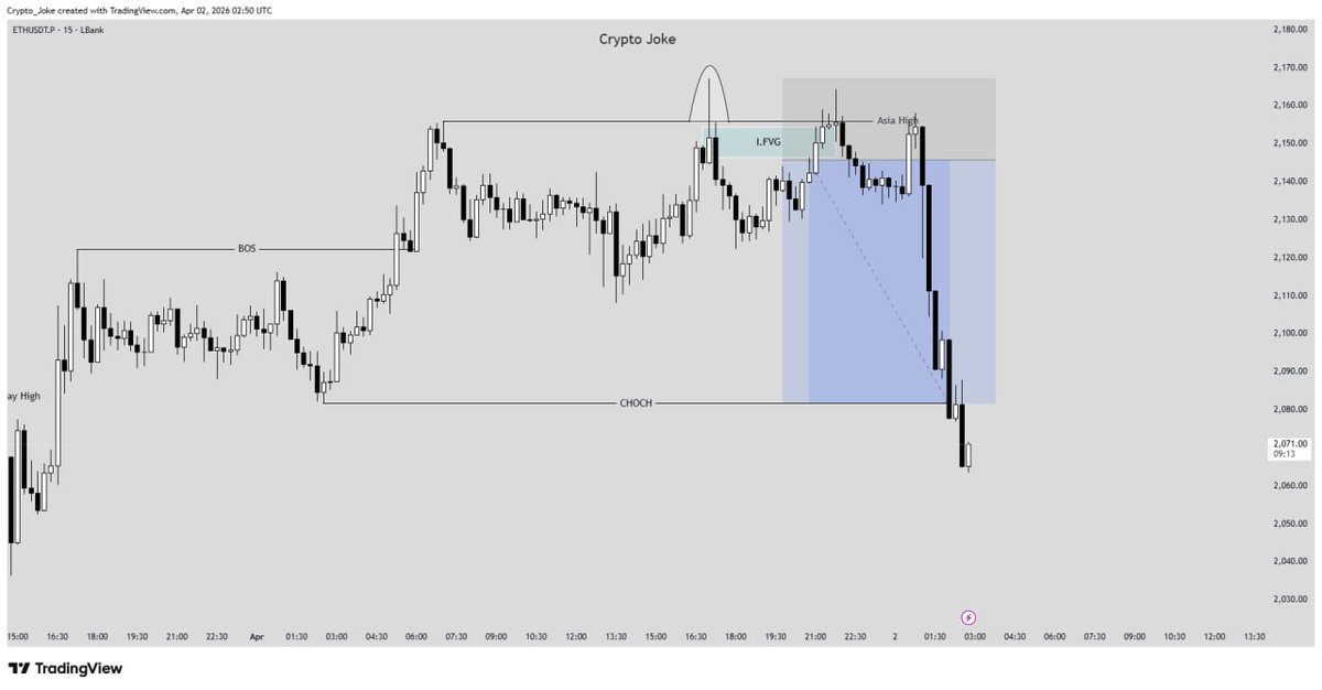 CryptoJoke tweet media