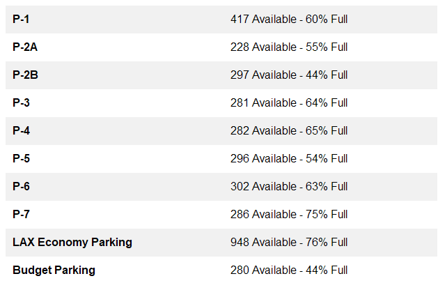 Fly LAX Stats tweet media
