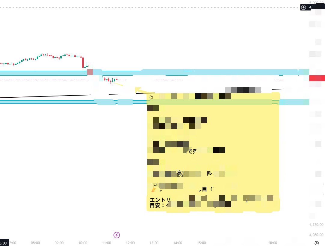 ブル/GOLD天上天下唯我独尊 tweet media