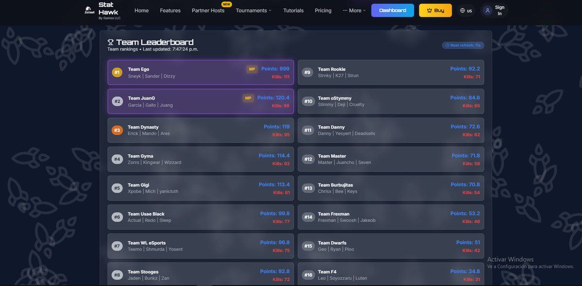 EGO | SneyK tweet media