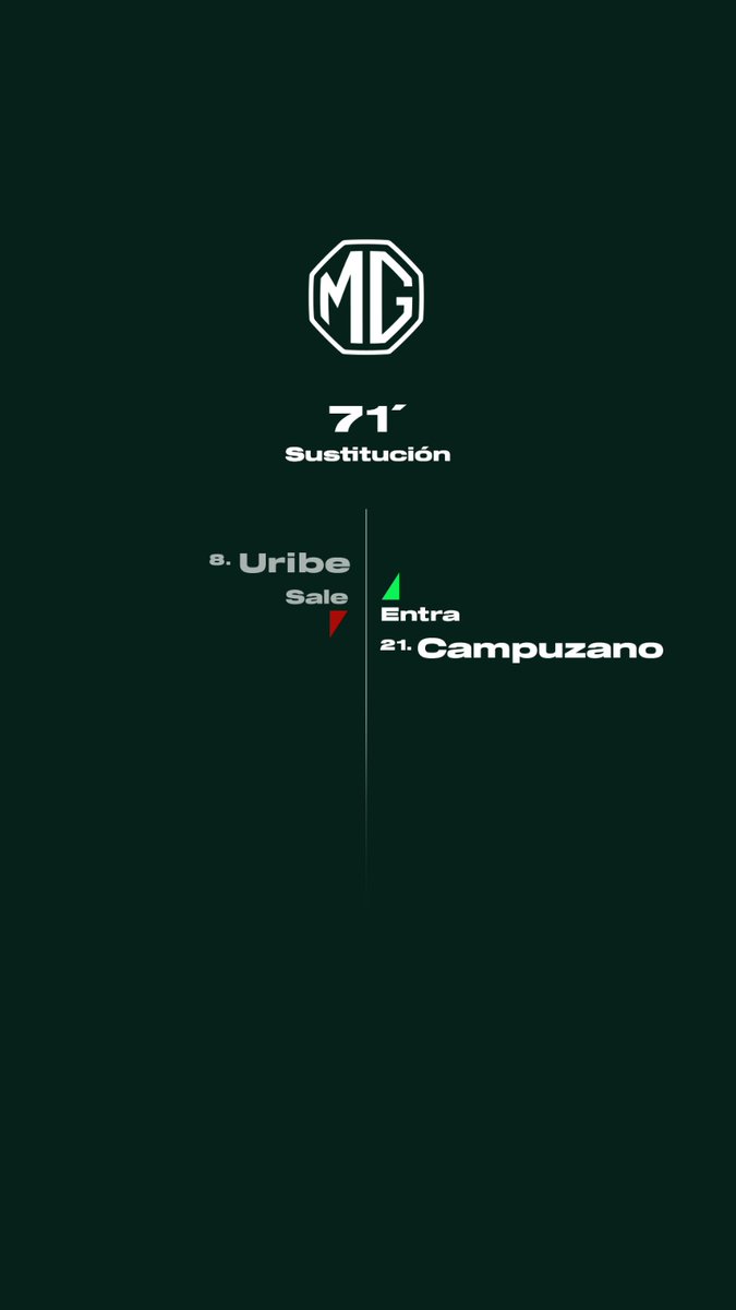 Atlético Nacional tweet media