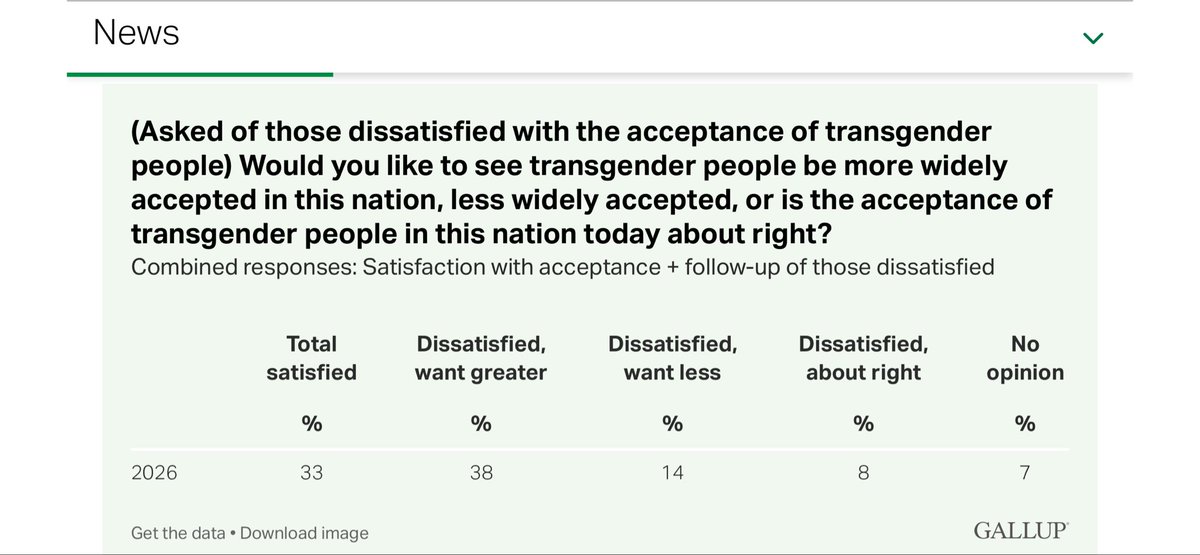 notBlyan tweet media