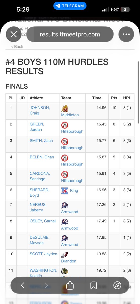 Craig Johnson tweet media