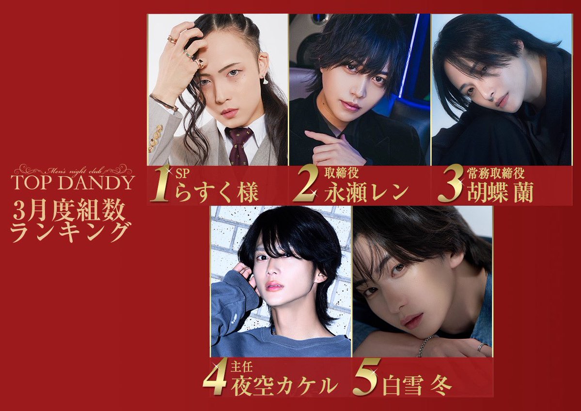 公式🏆TOP DANDY本店🏆 tweet media