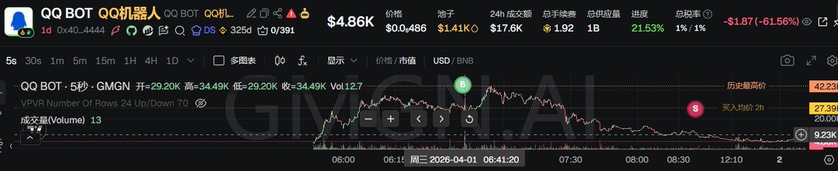 John Wall tweet media