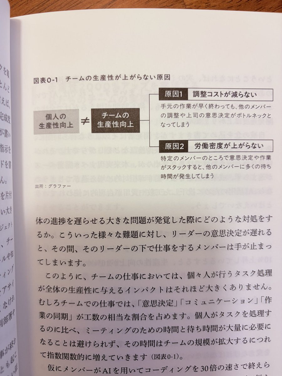 Yosuke Saeki 佐伯 葉介 "なんでも屋の道を照らしたい" tweet media