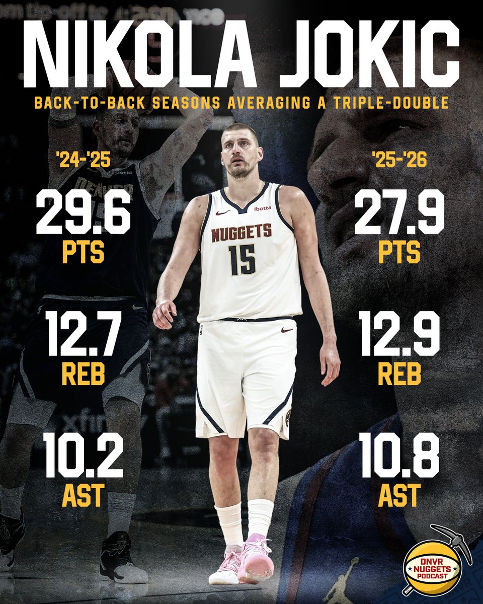 DNVR Nuggets tweet media