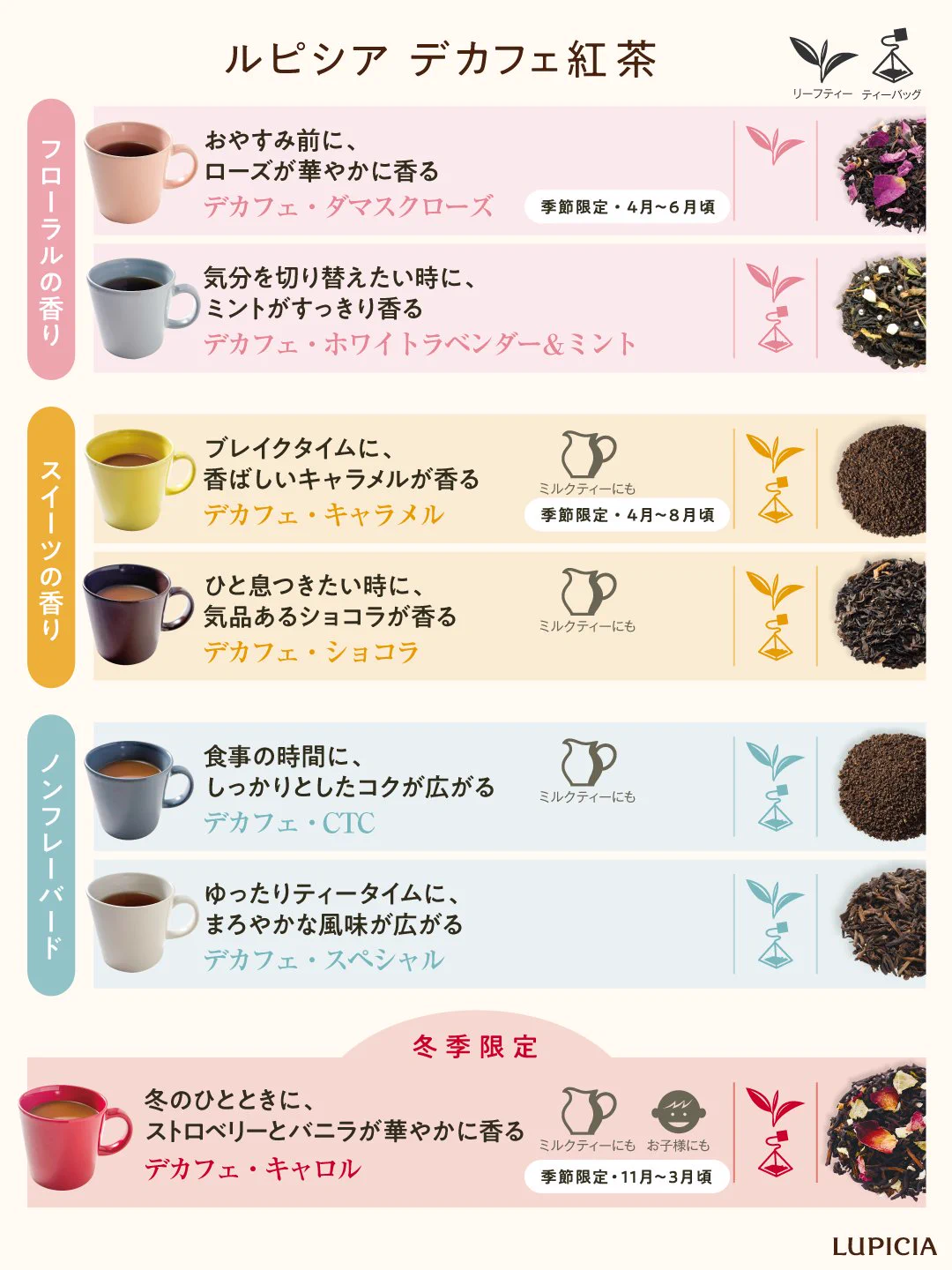 LUPICIA ルピシア on X: 
