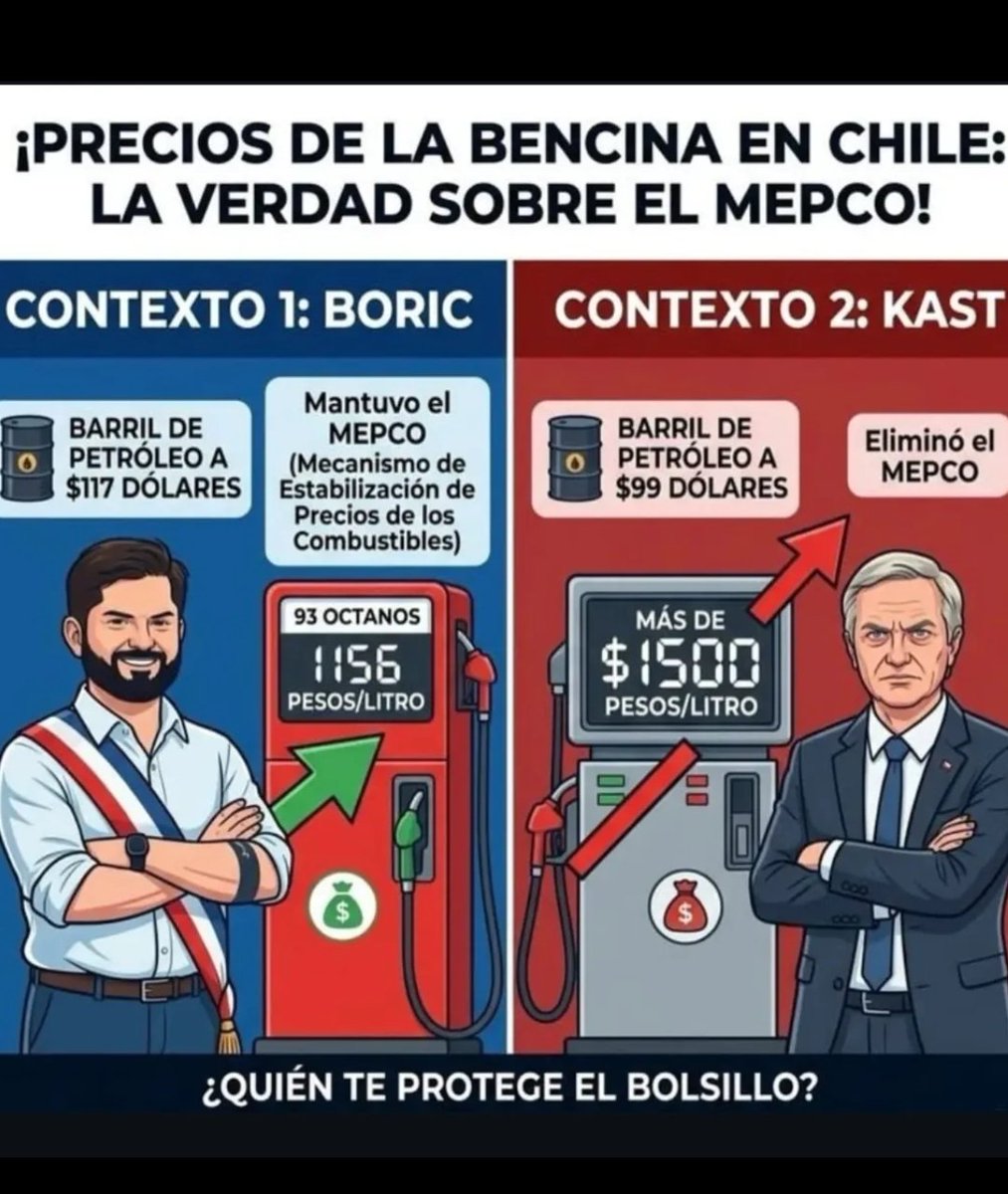 Luis Droguett Fuenzalida tweet media