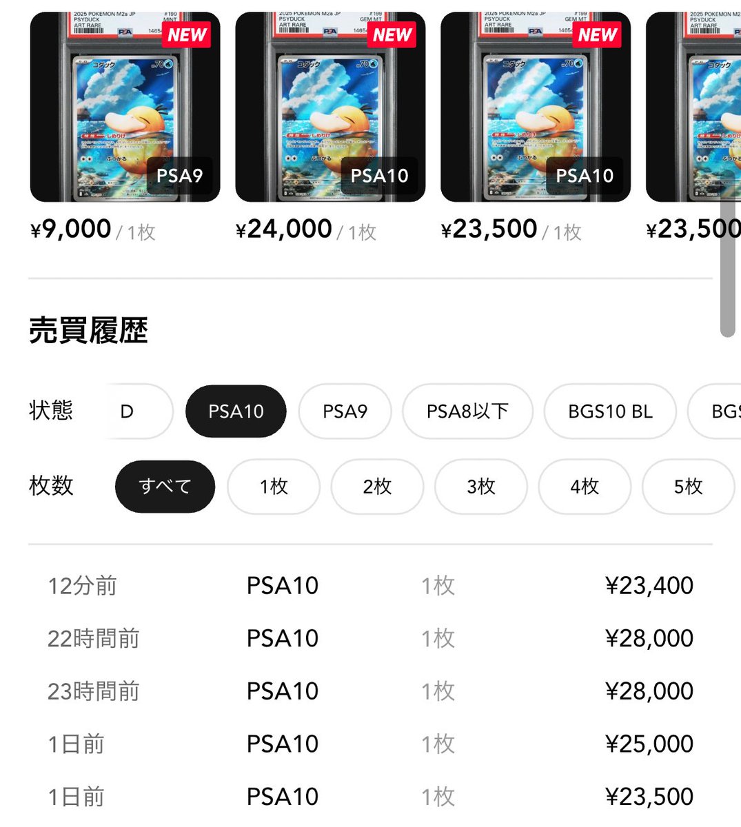 コダックar高騰 23000円〜 海外で売れてるカードは 国内でも高騰する