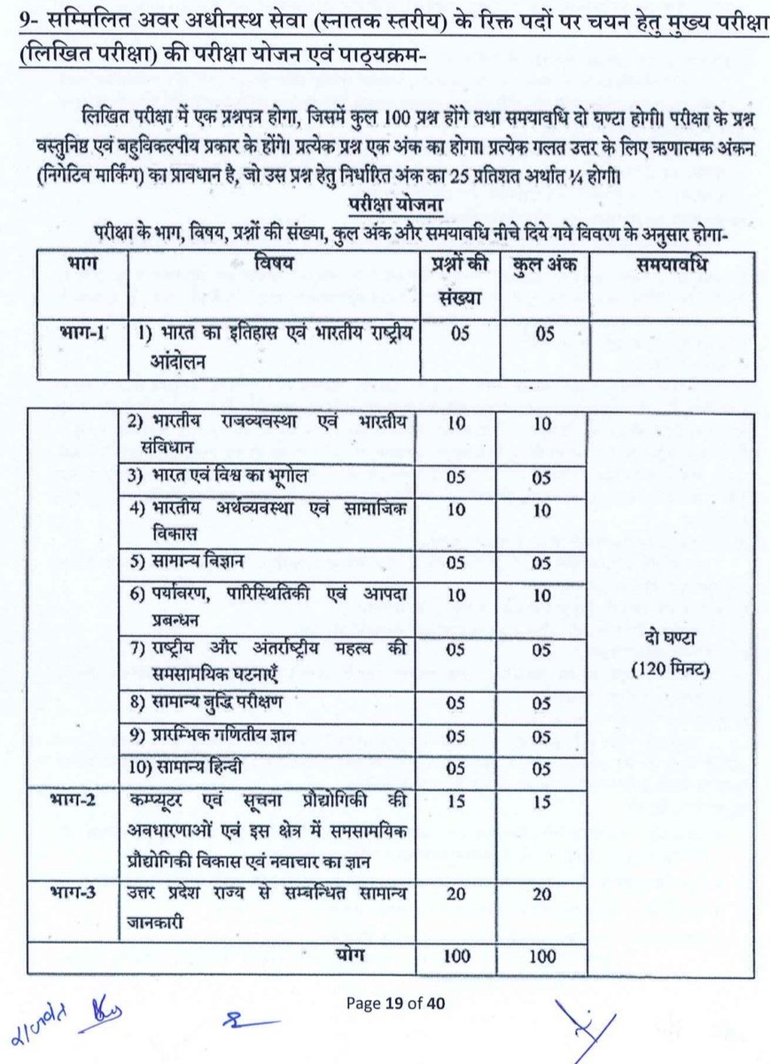 rajacademypra's tweet image. UPSSSC LOWER PCS 2285🎉

Syllabus &amp;amp; Exam Pattern 👇👇

👉 Syllabus और पैटर्न एक दम लेखपाल जैसा लग रहा है 🤯 

💪 इस बार लड़ाई बहुत खतरनाक रहने वाला है इसीलिए अभी से लग जाओ सब लोग 👇👇

For more updates Follow me ✅

#upsssc #upsssc_lower_pcs #uppsc