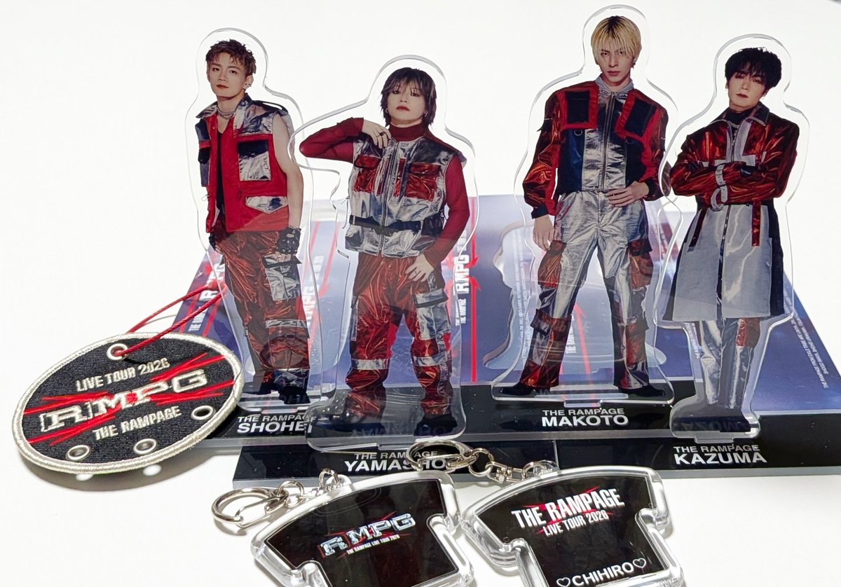 CHIHIRO ‎٭ tweet media