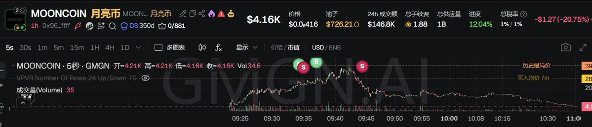 John Wall tweet media