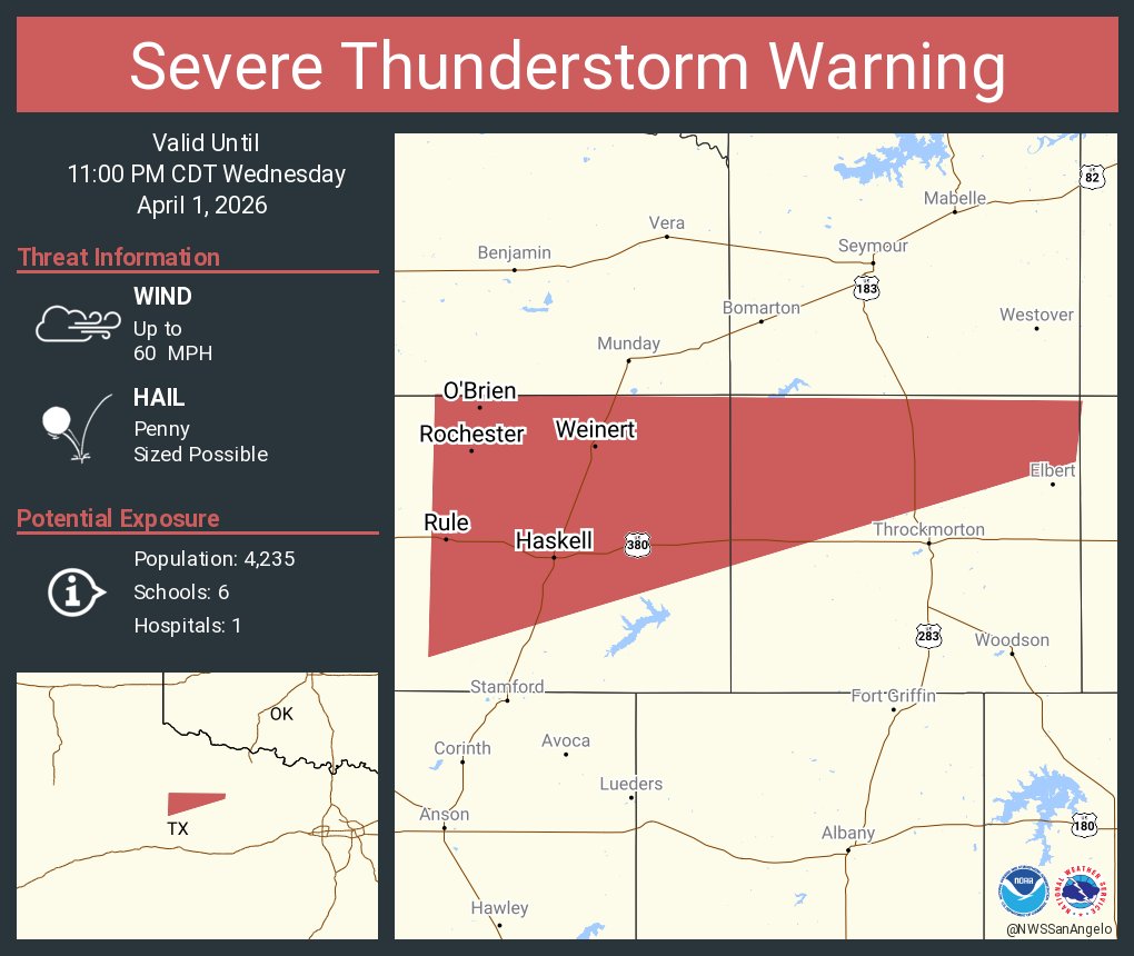 NWSSanAngelo tweet media