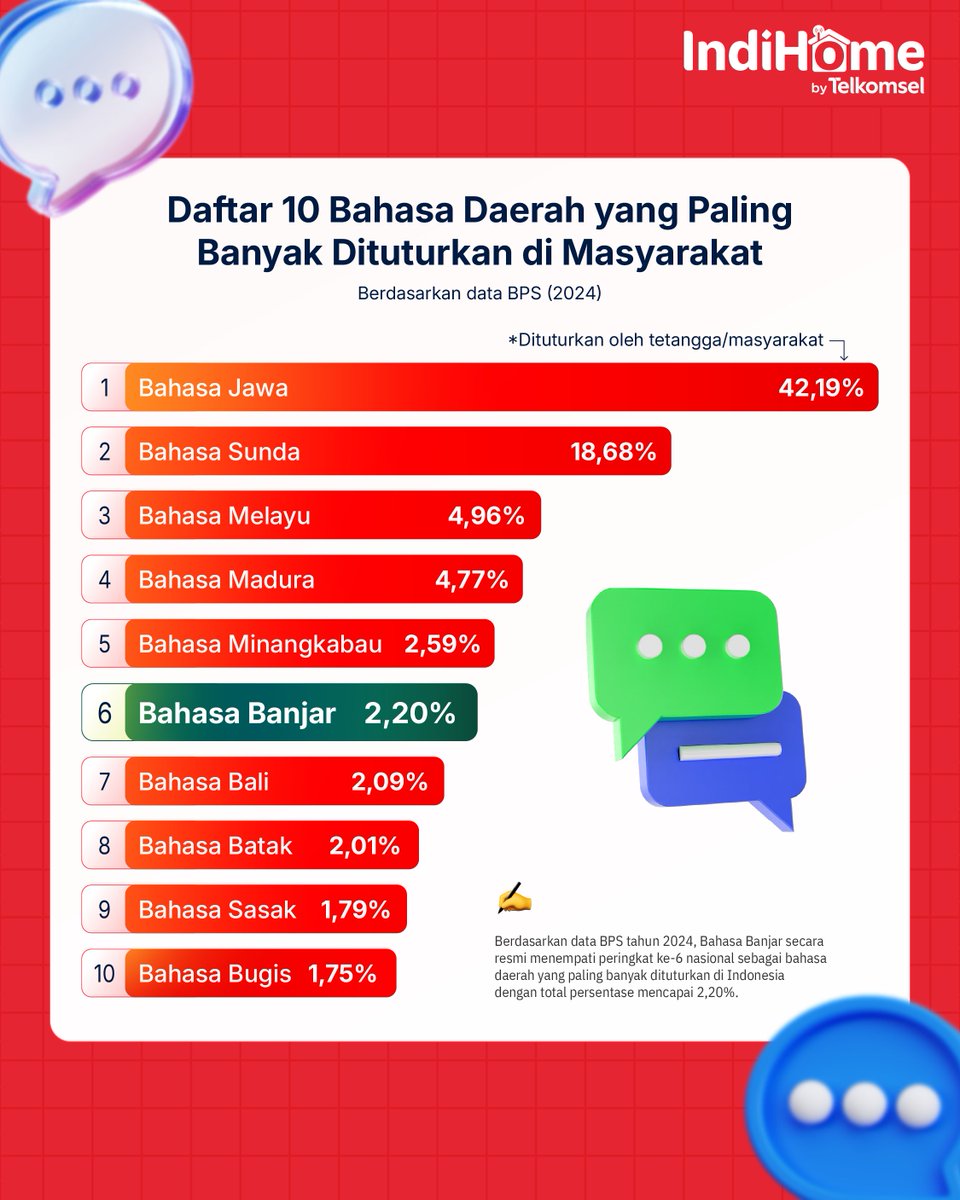 MinNeo Kalimantan tweet media