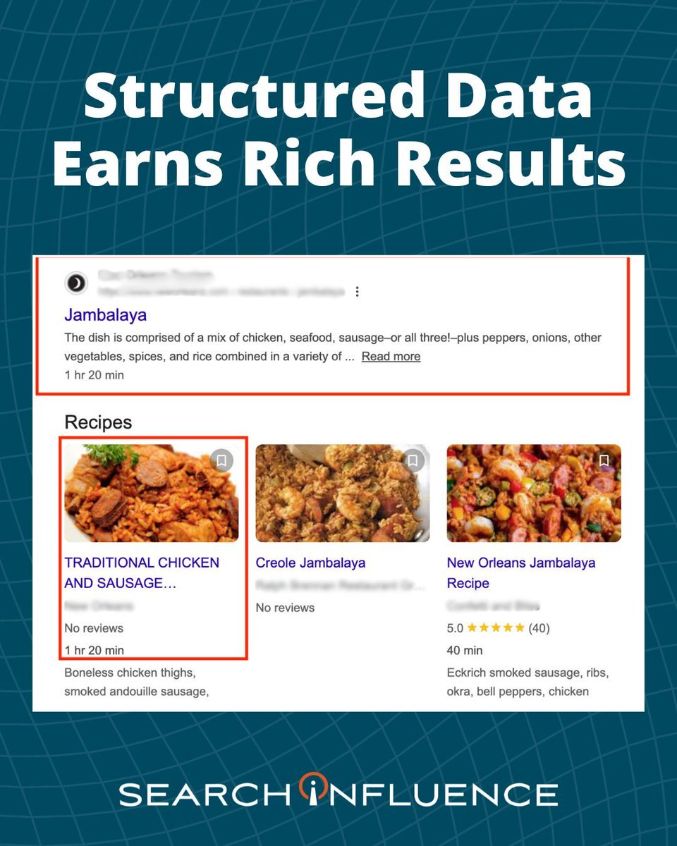 Search Influence tweet media
