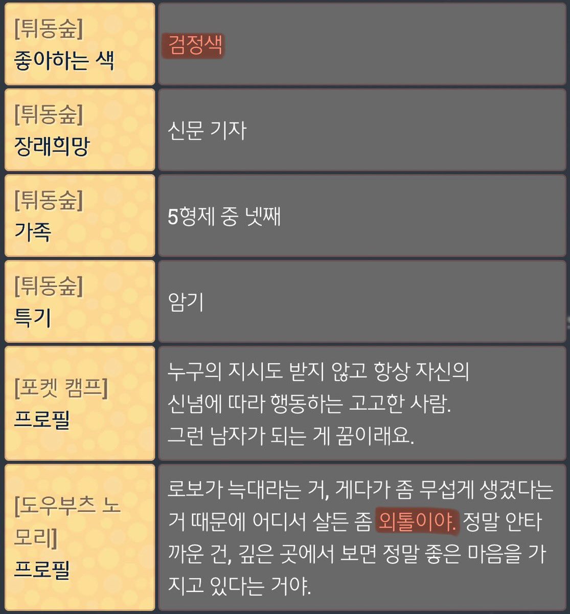 수상한구독계 tweet media