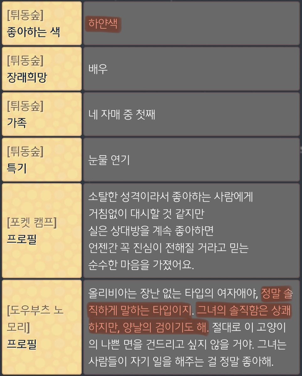 수상한구독계 tweet media