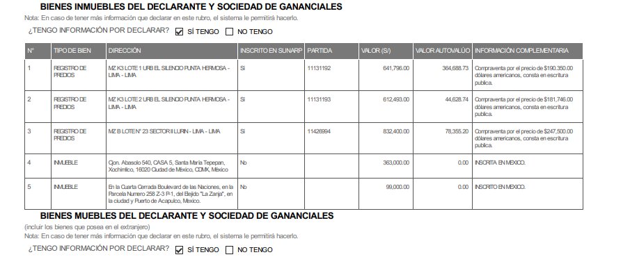 Josue Chávez tweet media