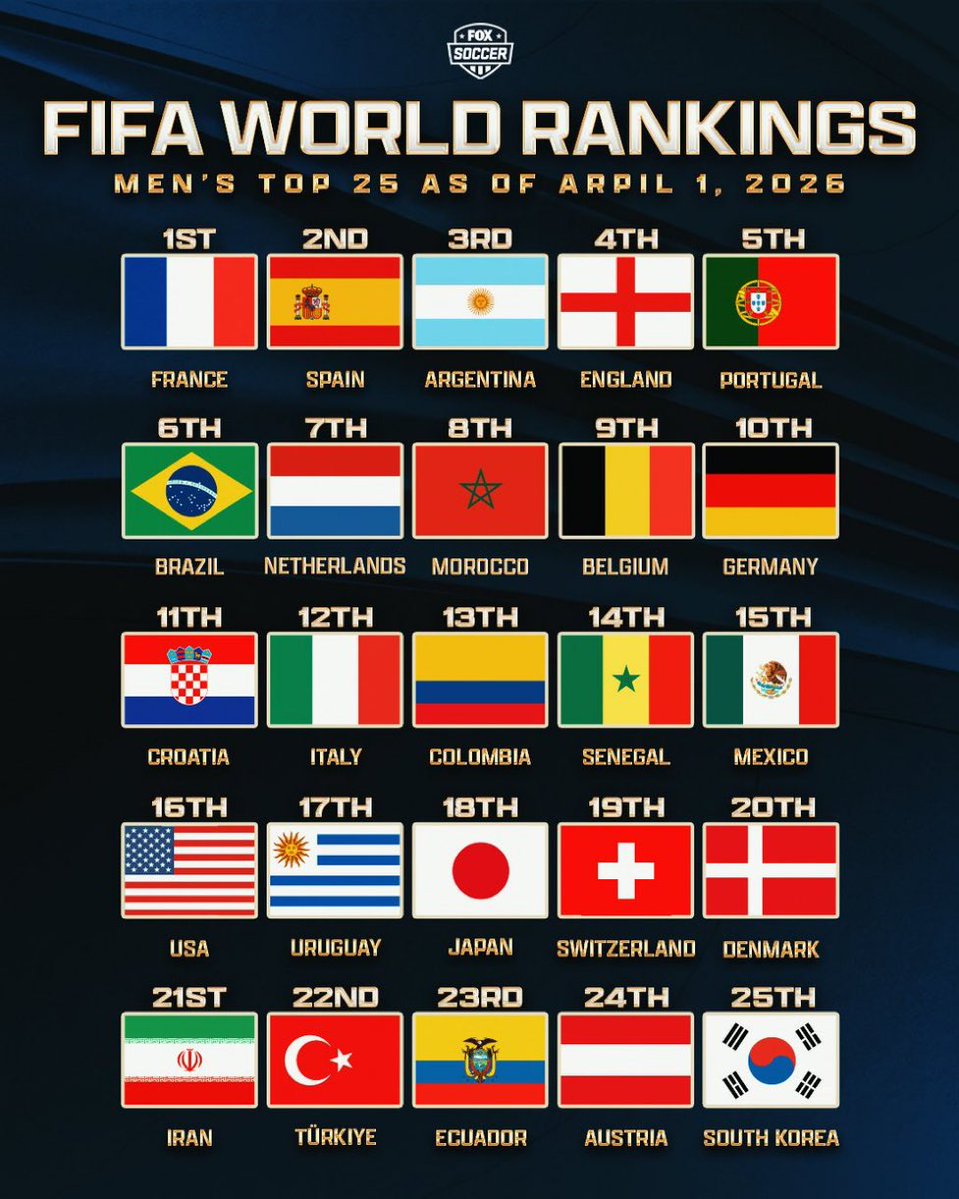 ThePortugueseXI tweet media