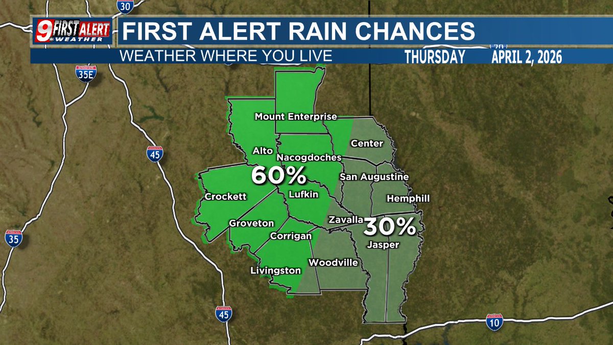 Brad Hlozek tweet media