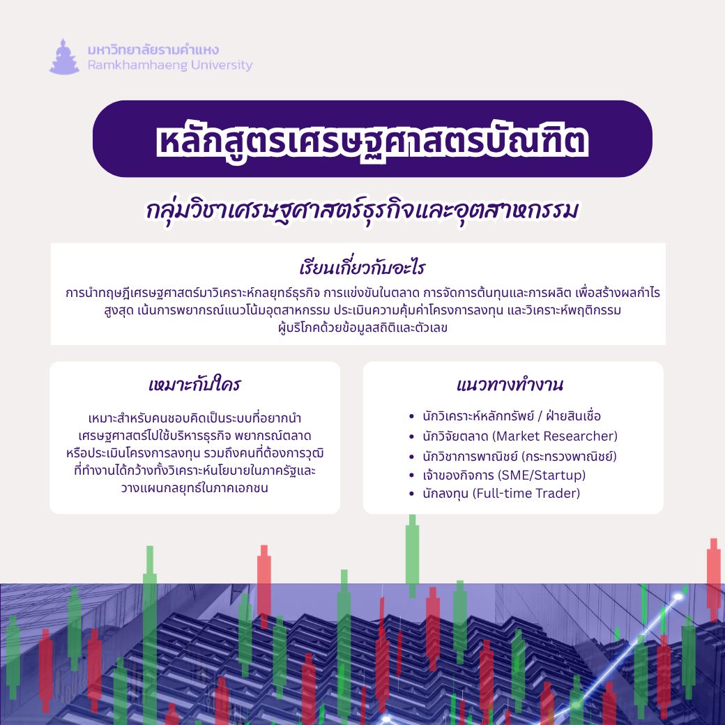 PR Ramkhamhaeng U. tweet media