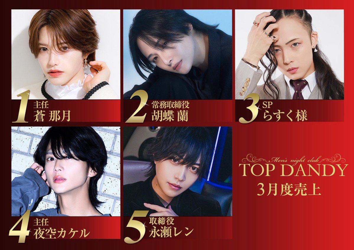 公式🏆TOP DANDY本店🏆 tweet media