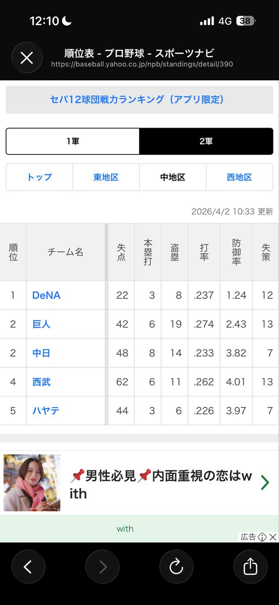 裸夢@らむ tweet media