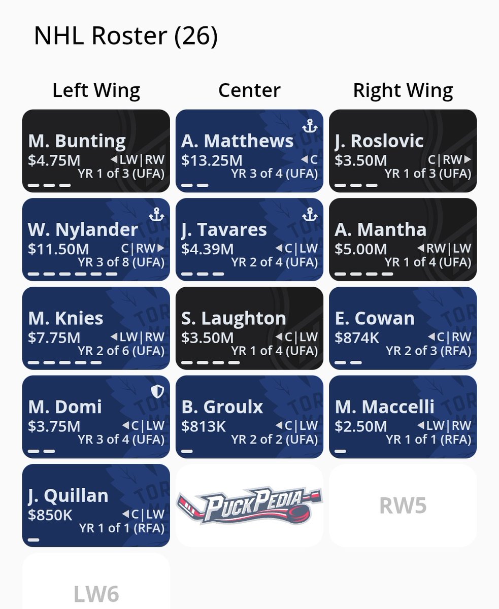 Tormented Toronto Sports Fan Ben Gordon 🇨🇦 tweet media