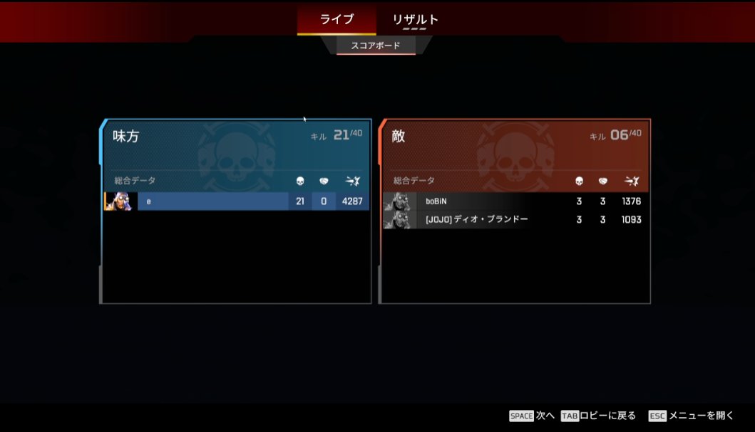 ミカゲ/3kageee tweet media