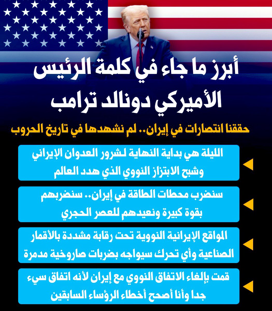 أبرز ما جاء في كلمة الرئيس الأميركي دونالد ترامب بشأن إيران