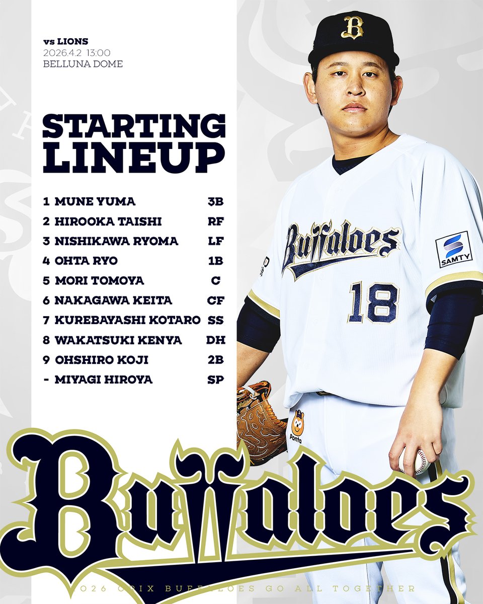 オリックス・バファローズ tweet media