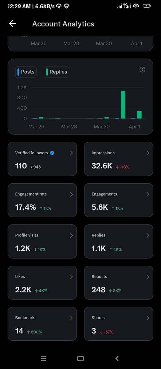 CHIKAODILINAKA tweet media