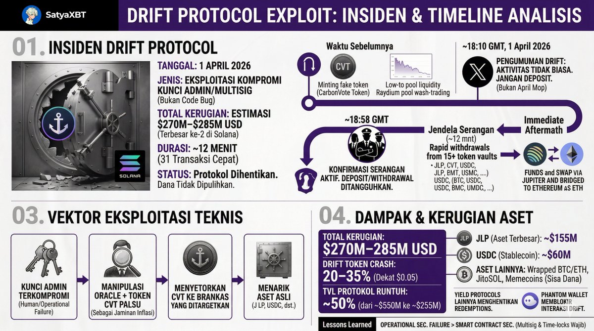 satyaxbt tweet media
