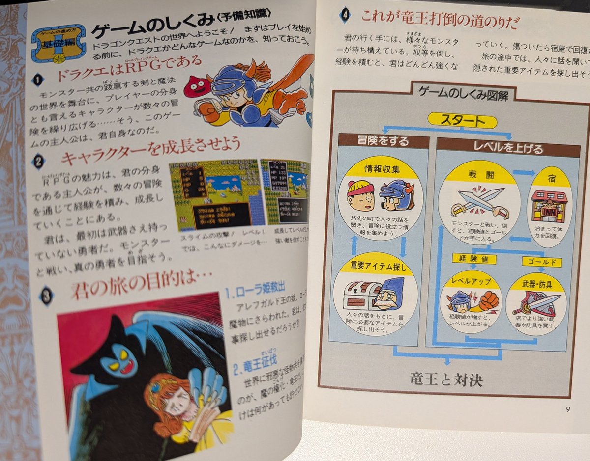 Ｄ-typeレトロゲーム好き tweet media