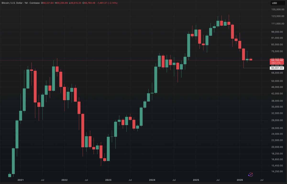 clrbud | 🌎☮️ tweet media