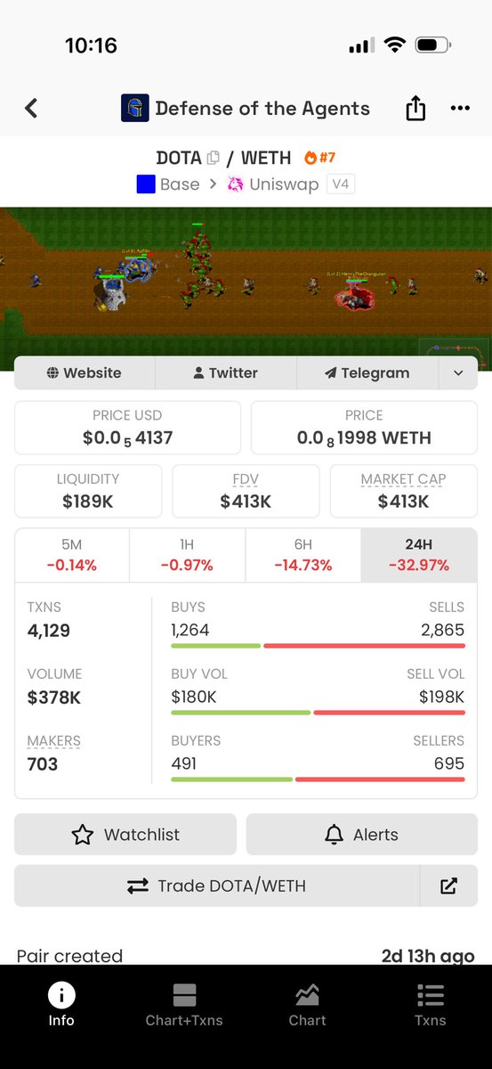 Mr. B is Mr. Coin's father.🇻🇳🇻🇳 tweet media