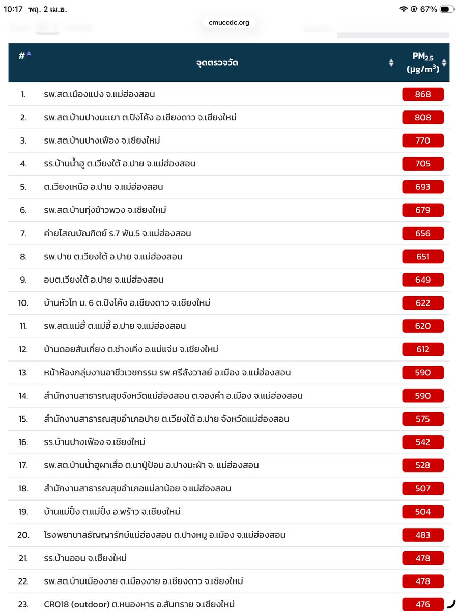 สเตลล่าลี่ ♡ tweet media