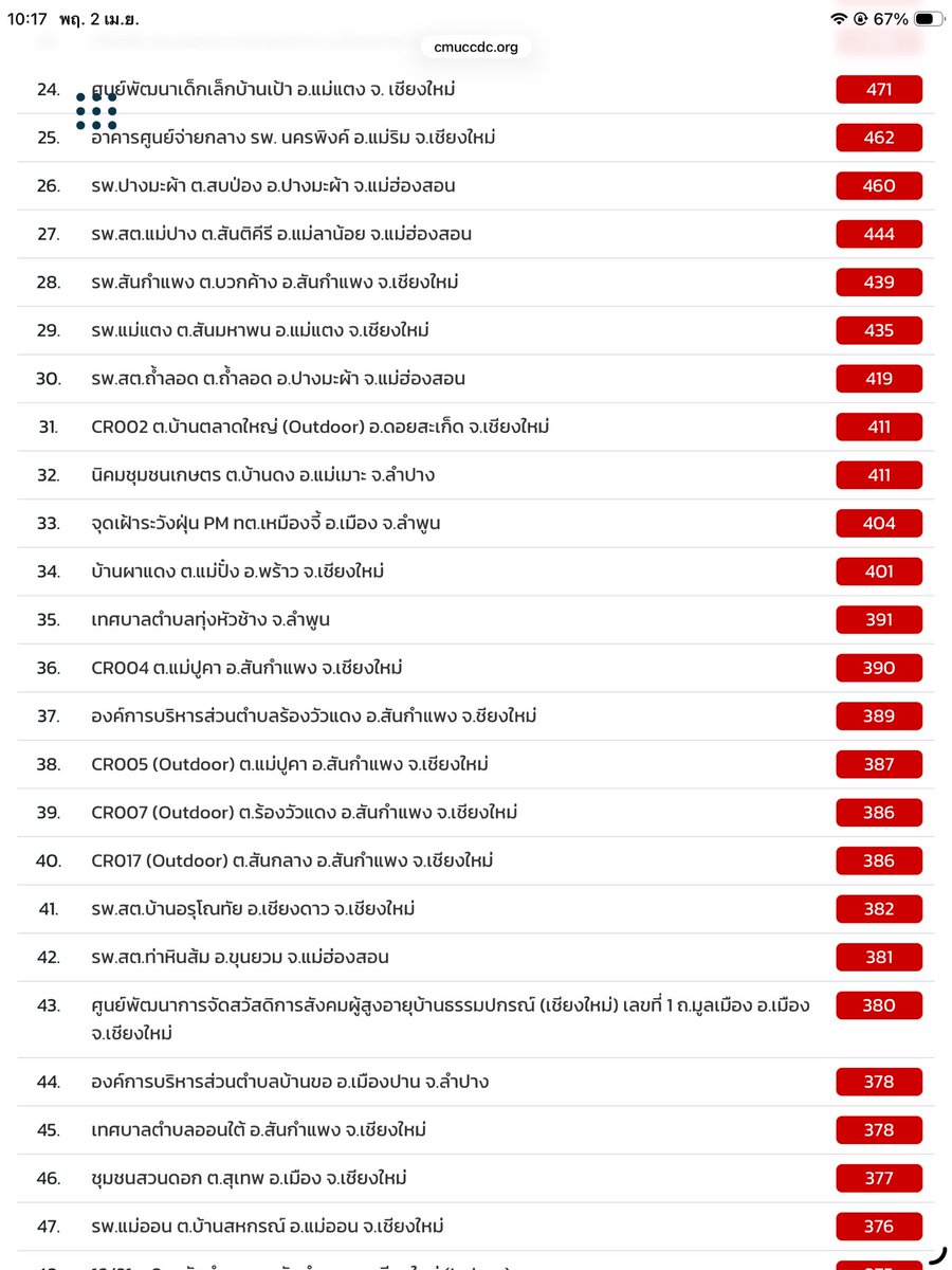 สเตลล่าลี่ ♡ tweet media