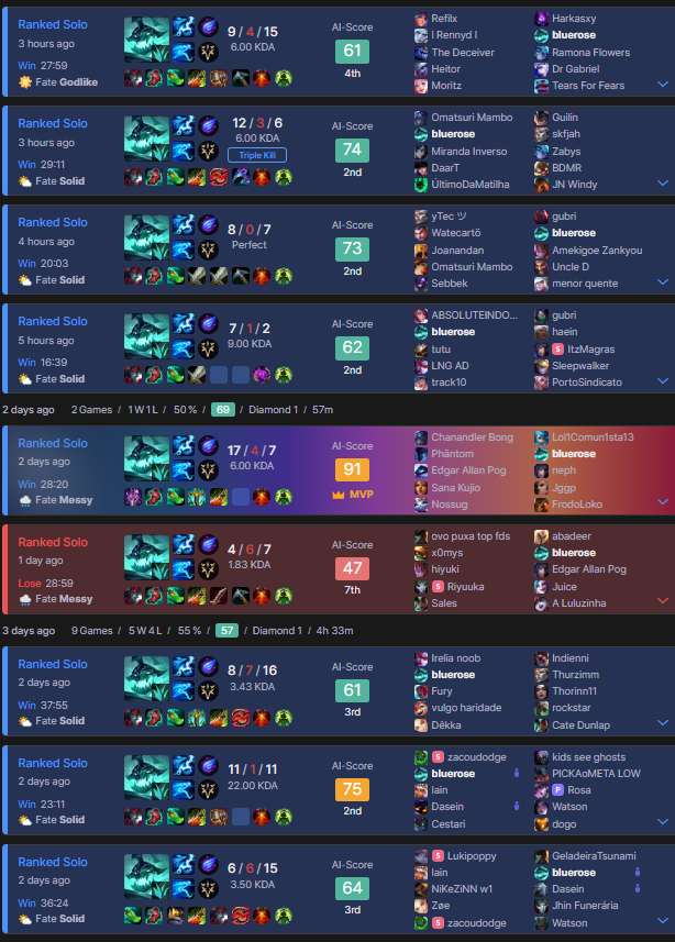 luisinhecarim tweet media