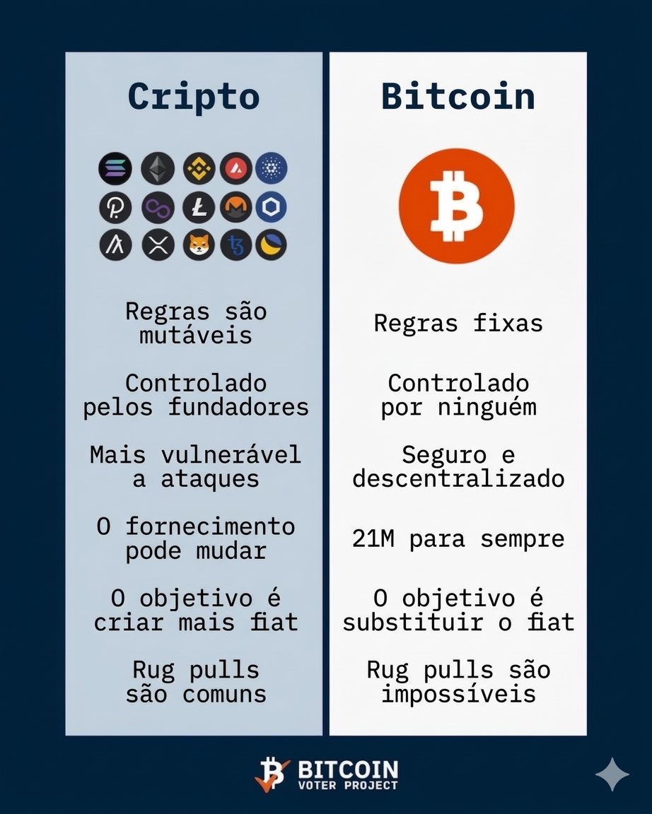 Use Bitcoin tweet media