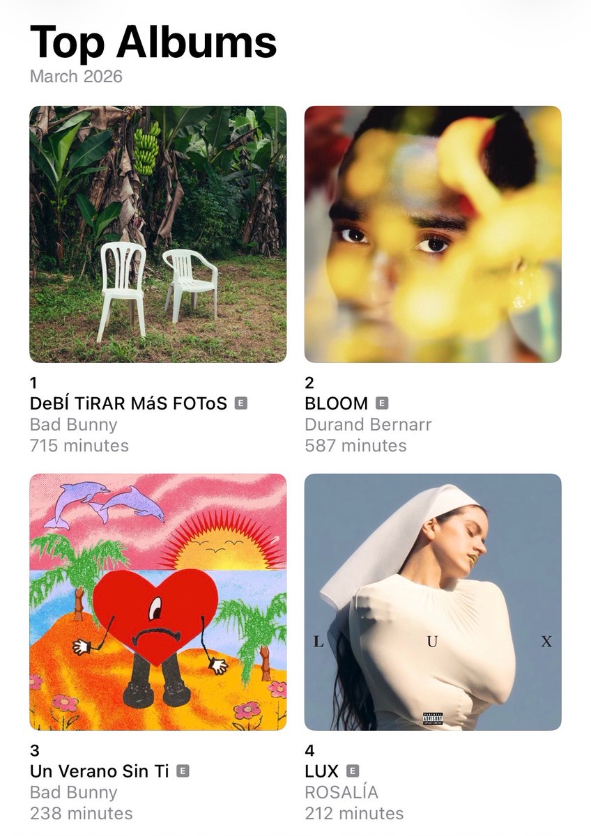 sofia🦈 tweet media