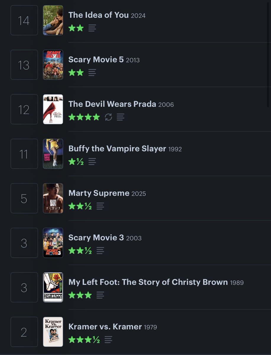 sofia🦈 tweet media